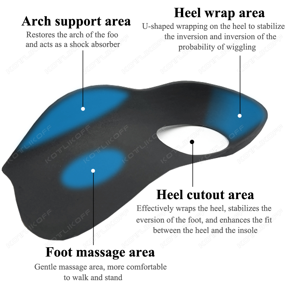 Стельки для коррекции плоскост – обзор и цена Men'S Shoes For Plantar Fasciitis